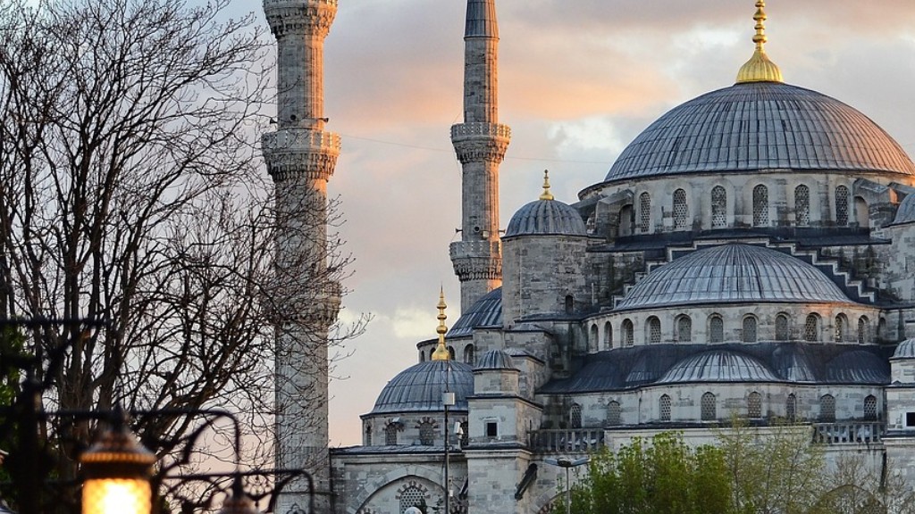 Does Layover In Istanbul Require Visa