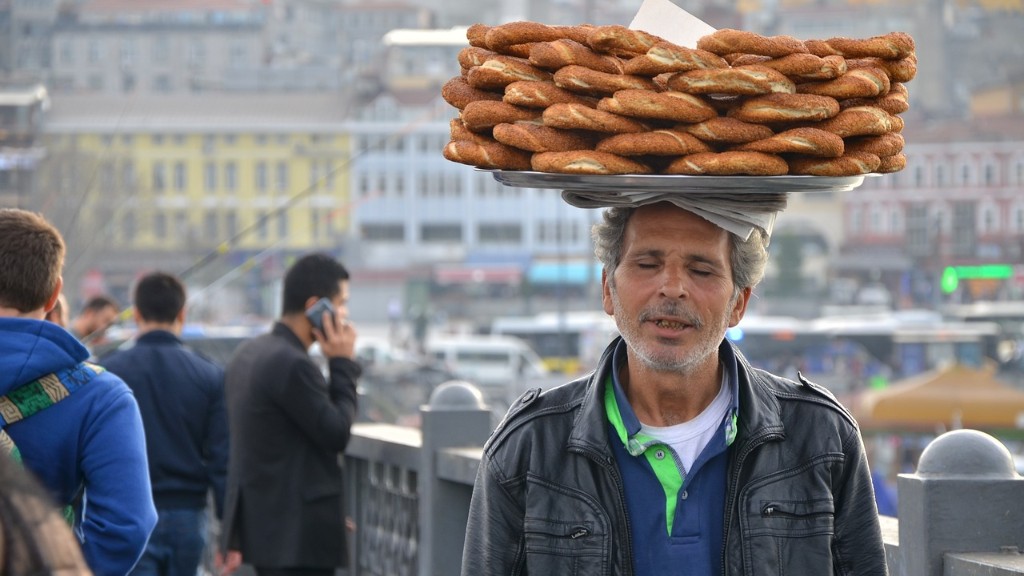 What Do People From Istanbul Look Like