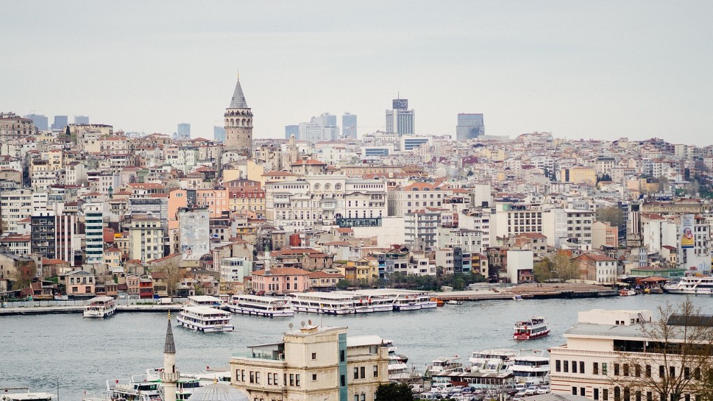 What Is The Language In Istanbul